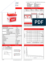 Istribution: Dimensions (MM) N35/L