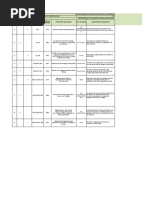 Matriz Legal de SG-SST en El Sector de La Construcción