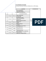 9 Days Australia Sample Itinerary