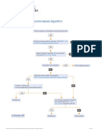 Hereditary Hemochromatosis Algorithm