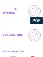 Brandhub Strategy