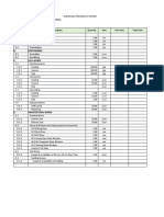 Bill of Quantities Sample Template.