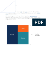 Capital Structure of HDFC Bank