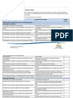 Checklist Information Security Policy Implementation