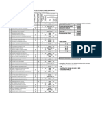 Cuadro Asignación Regimen Laboral para Calculo Beneficios Sociales 2023