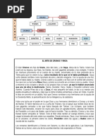 Mapa de Dioses