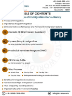 Immigration and Canada PR Help Kit