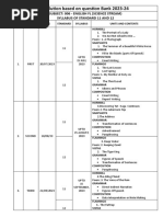 Evalution Based On Question Bank 2023-24: Subject: 006 - English FL (Science Stream) Syllabus of Standard 11 and 12