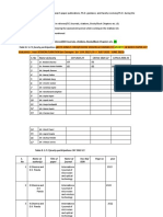 5.7.1 Academic Research For Criterion - 5 (NBA-SAR) - ECE SDBCT