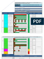 Plan de Mejoramiento SG-SST