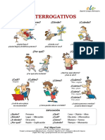 Pronombres Interrogativos