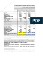 Balance y Cierre de Cuentas - Ejemplo