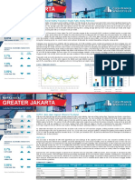 Marketbeats Indonesia Jakarta Landed Residential 2021 Q2