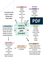 Mapa Conceptual Atencion Al Cliente Por Medios Tecnologicos