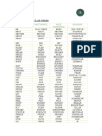 Table of Irregular Verbs