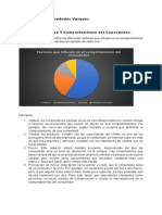 Comportamiento Del Consumidor