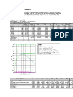 Stability Calculation Barcaza