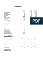 Resultados Generales: Marcas Seri Sefa Seko