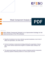 1.2 Weak Components Analysis