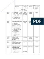 Rundown MPLS