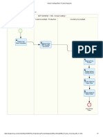 Actual Costing (33Q) - Process Diagrams