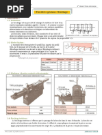 Chapitre 7 - Procédés Spéciaux - Brochage