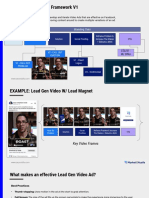 Meta Ads Video Framework