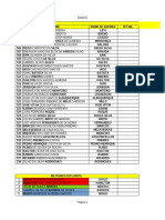 Relação de Recrutas Da 2 Bia MSL Rbs 70 SL