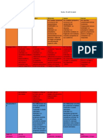 Semana 7 Abril 10-14