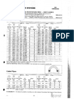 Polyethylene Pipe Systems