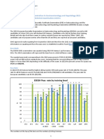 ESEGH 2021 Report