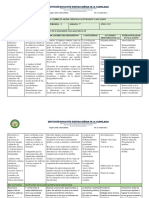 Malla de Ciencias Sociales - 2023 7°