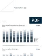 Earnings Presentation Q2 2023