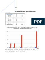 Data de Estadisticas Jorge Hernandez Sector 1