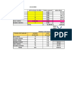 Plantilla de Excel