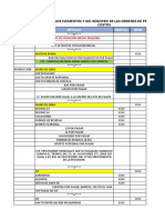 Hojas de Produccion y Por Procesos 18 Julio 20