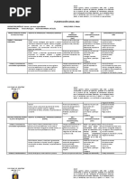 Planificación Anual 2022 Electivo 3°medio