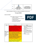 IBF-warning No.51-27.07.2023-0700ist