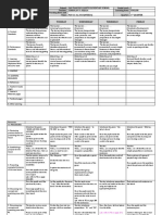 DLL - English 1 - Q4 - W4