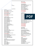 Ata Chapter List