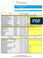 BINH MINH GROUP Price List 2023