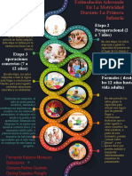 Infografia Estimulacion