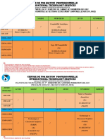 Planning de Cours Partiel 2ND Semestre 22 (Cours Du Jour) - 2