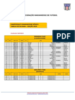 Tabela Maranhense Série B 2023