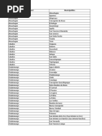 List of Municipalities of El Salvador-1736j