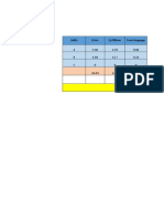 Crusher Calculation