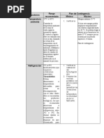 Tabla Temperaturas