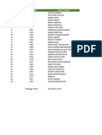 DN Mid Semester Genap Ski 8 e 1681024299