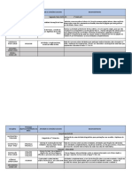 Semanário 1º Ano A e B 2023 - SEMANA 21