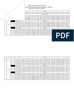 Jadwal KBM Kelas X 2023 - 2024